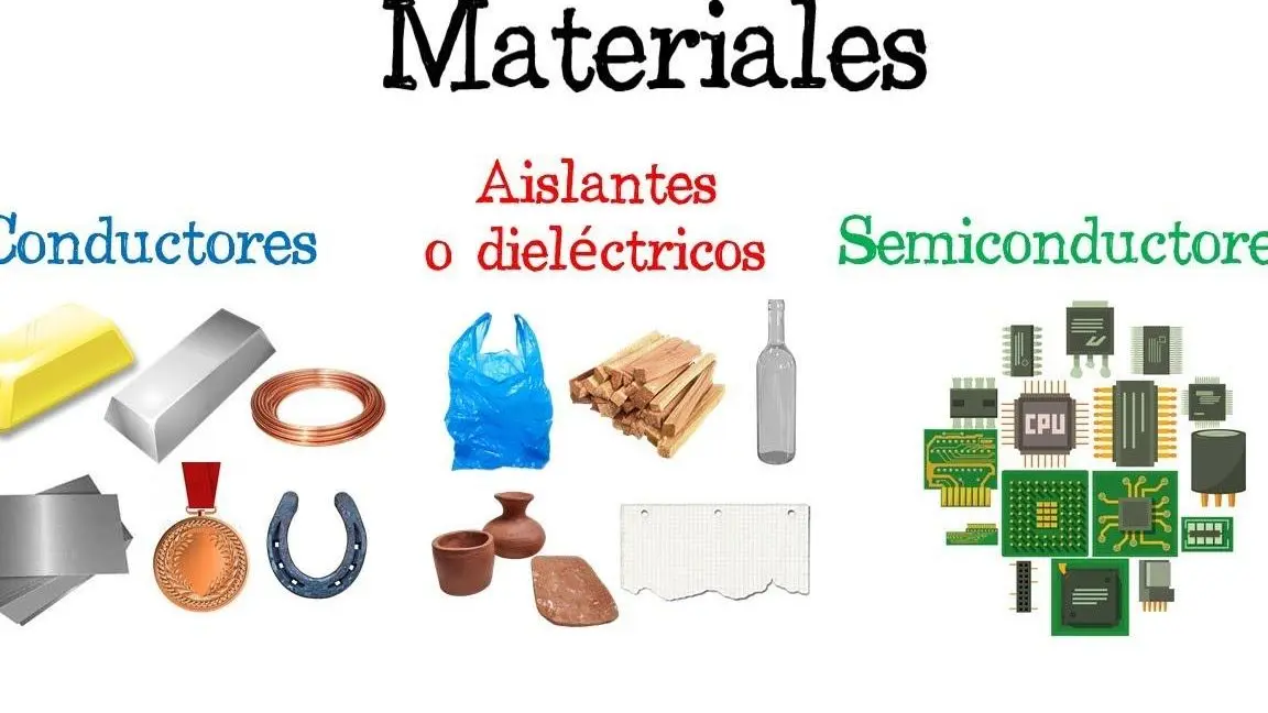 el vidrio es un material conductor o aislante - Cómo saber si es conductor o aislante