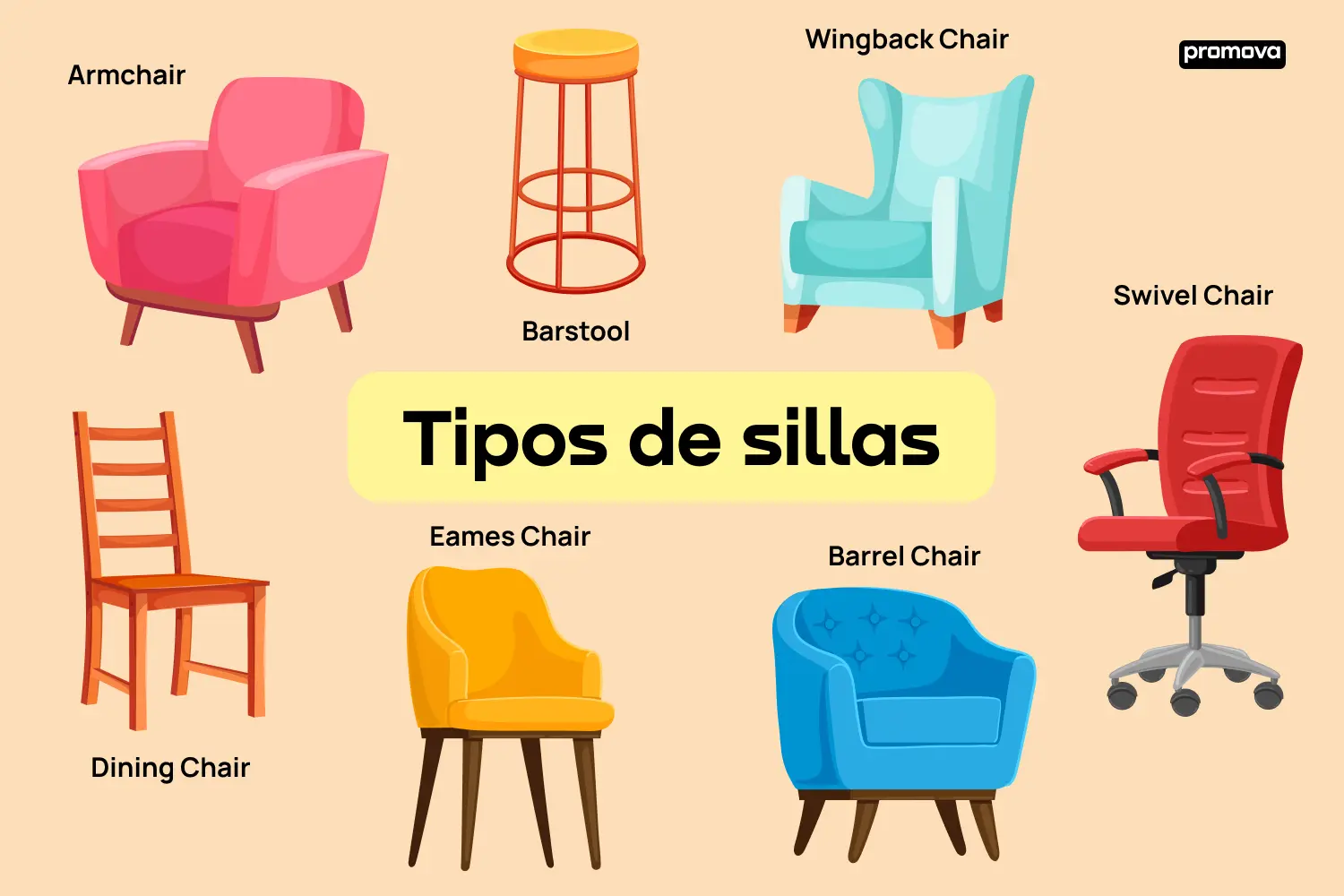 Sillas para Mesa de Vidrio Redonda: Guía Definitiva para Elegir - Cómo se llaman las sillas comodas sillas para mesa de vidrio redonda - Cómo se llaman las sillas comodas
