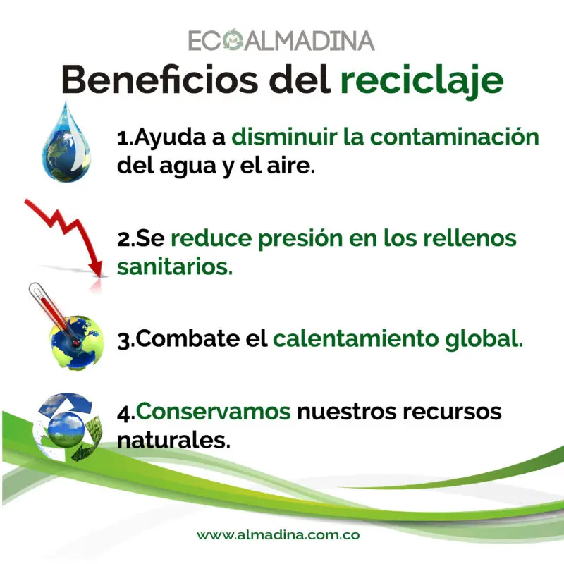 Con Qué Recurso Natural Se Hace El Vidrio: Descubre la Arena de Sílice - Cuál es el recurso natural del vidrio con que recurso natural se hace el vidrio - Cuál es el recurso natural del vidrio