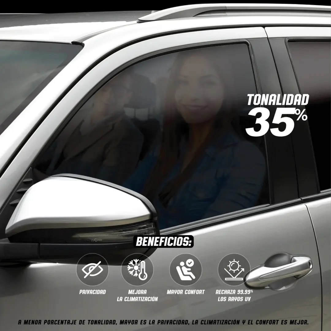 laminas de seguridad para vidrios de autos - Cuánto aguanta 12 micras