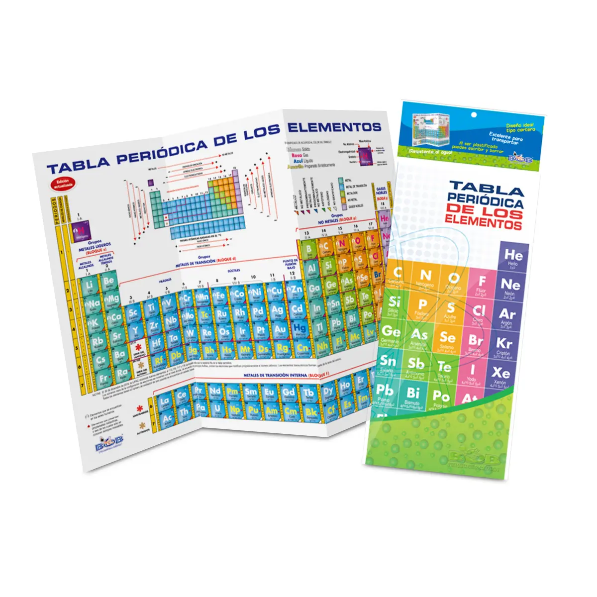 tabla periodica vidrio - Cuánto cuesta una tabla periódica en la papelera