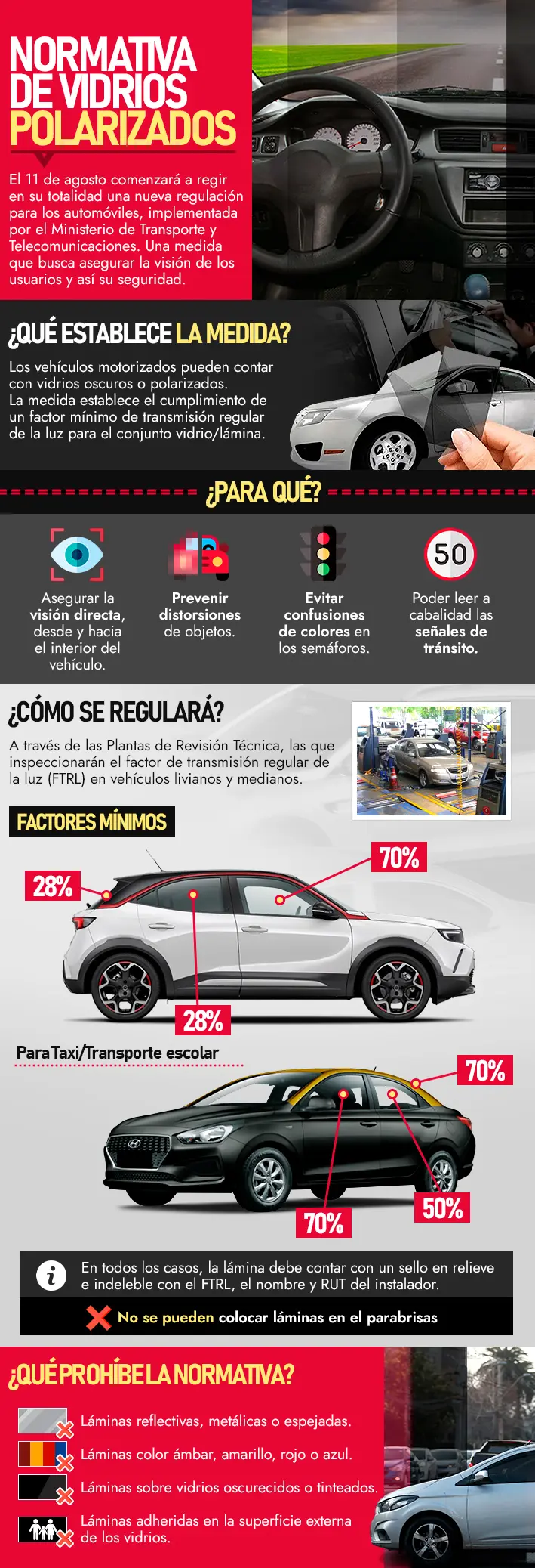 vidrios polarizados permitidos en chile - Cuánto es la multa por polarizado en Chile