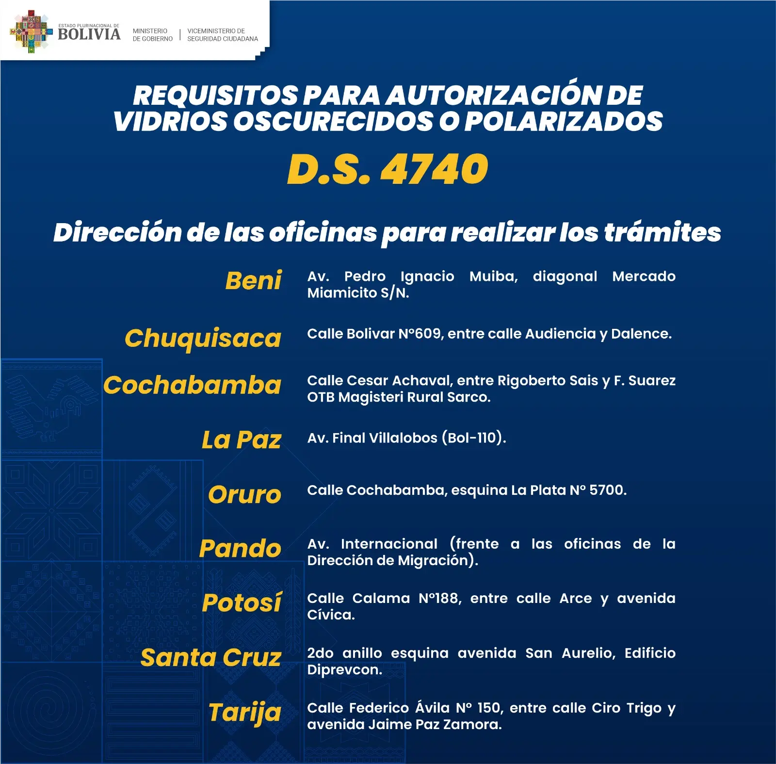 como sacar permiso para vidrios polarizados bolivia - Cuánto es la multa por tener vidrios polarizados en Bolivia