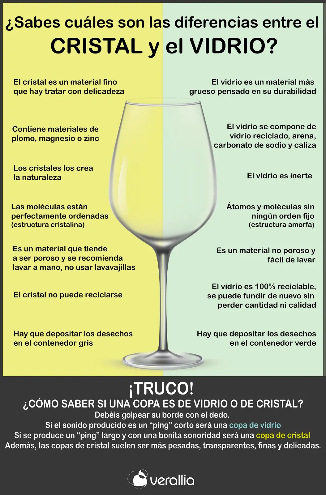 diferencia entre vidrio y cristal arquitectura - Qué es más duro, el cristal o el vidrio