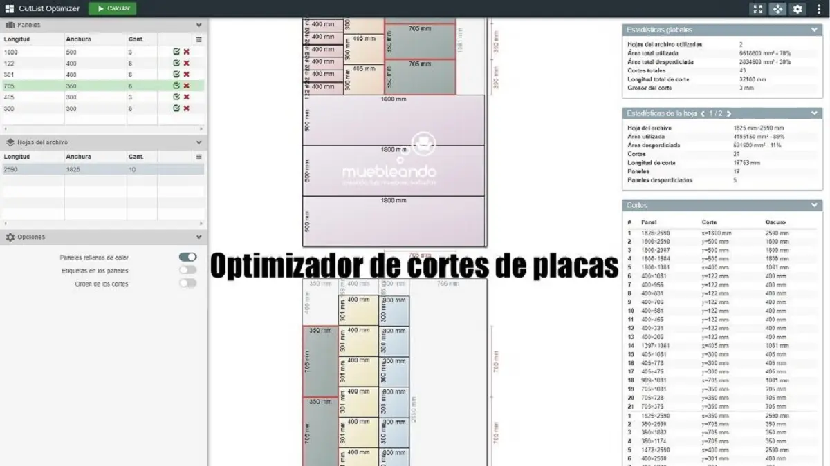 optimizador de corte de vidrio gratis - Qué es optimizar melamina