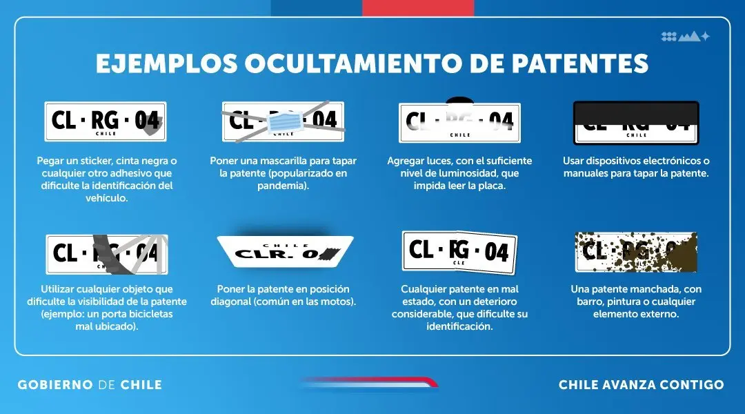 patente en los vidrios - Qué pasa si ando con la patente en el parabrisas