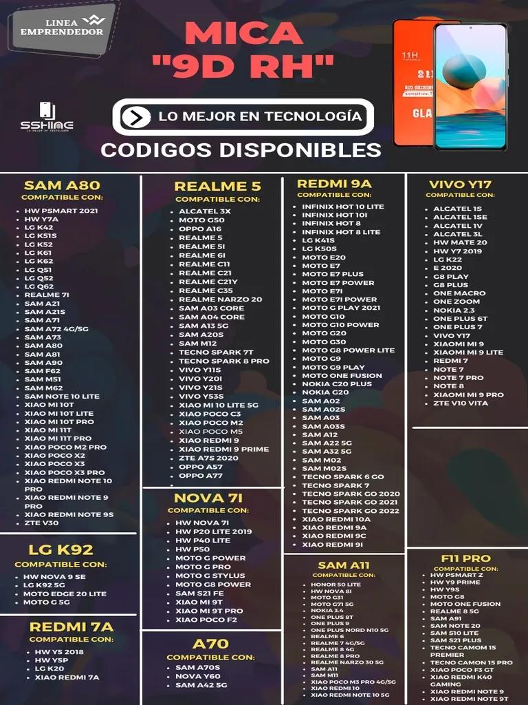 lista de compatibilidad de vidrios templados - Qué significa 21D en vidrio templado